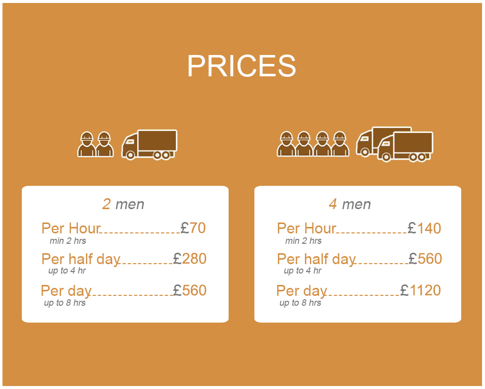 Amazing Prices on Removals Services in St John's Wood